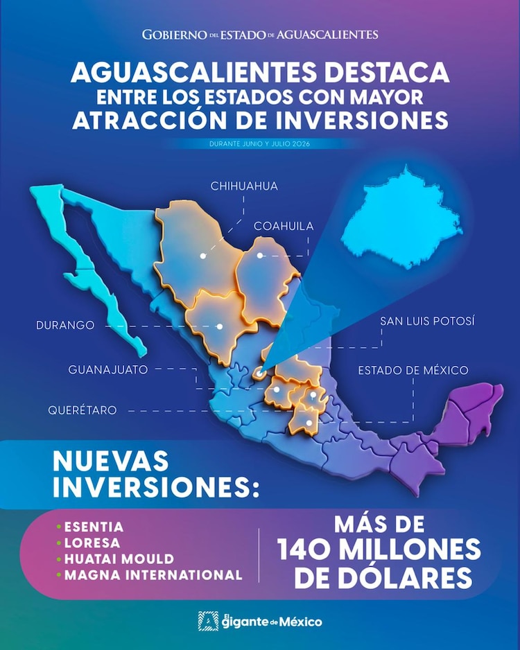 Imagen oficial.