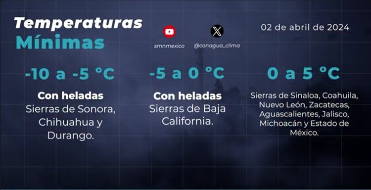 ¿Qué estados serán afectados por el frío?