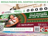 Resultados del Sorteo Superior 2871 del 6 de febrero del 2026.