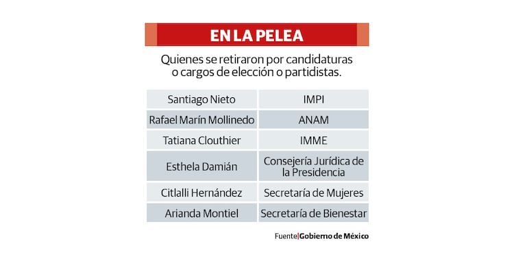 EN LA PELEA
