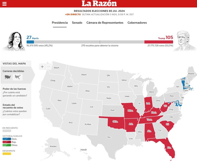 Así van los resultados de las elecciones en Eu antes de las 20:00 horas. Foto: La Razón