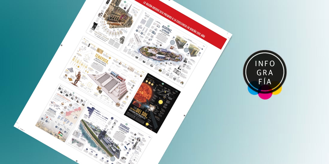 La Razón obtuvo seis premios a la excelencia en diseño este año