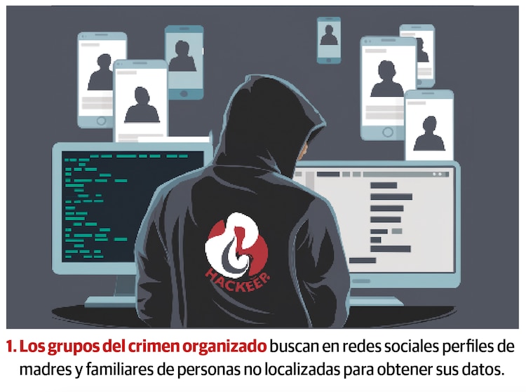 Nuevo modo de extorsión contra familias que buscan a desaparecidos.