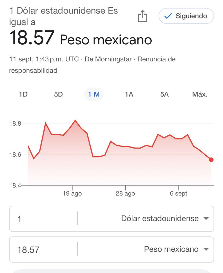 Este es el precio del dólar hoy