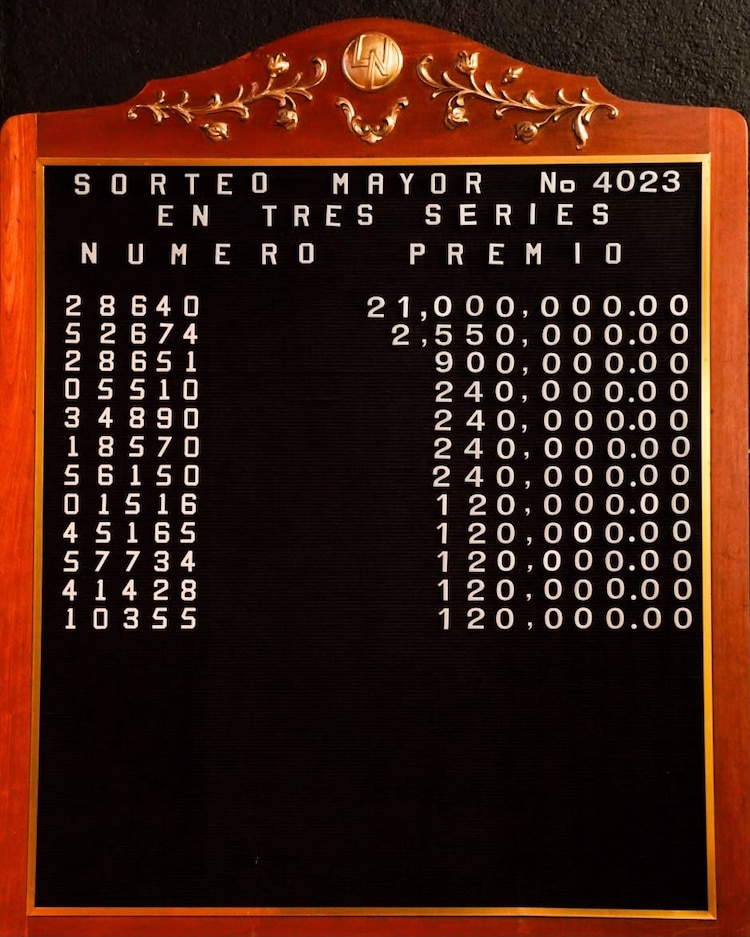 Lista de Ganadores del Sorteo Mayor 4023.