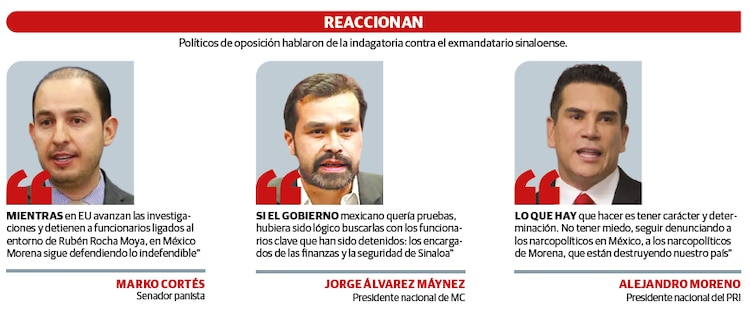 Reaccionan