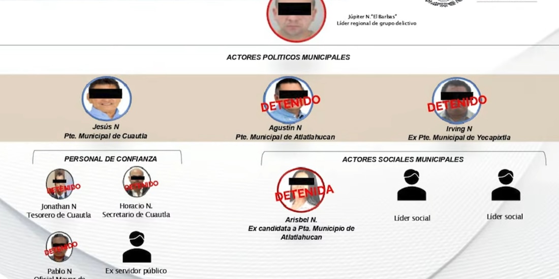 FGR identificó presencia del crimen organizado ocho municipios de Morelos.