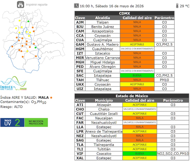El estado de la calidad del aire a las 16:00 horas de este sábado 16 de mayo de 2026 en la Zona Metropolitana del Valle de México.