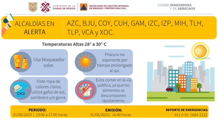 Activan alerta amarilla por calor en 12 alcaldías de la CDMX.