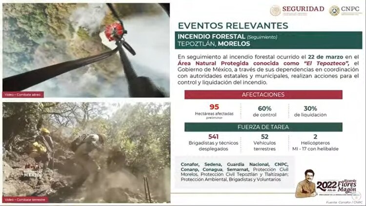 Incendio en Tepoztlán, Morelos.