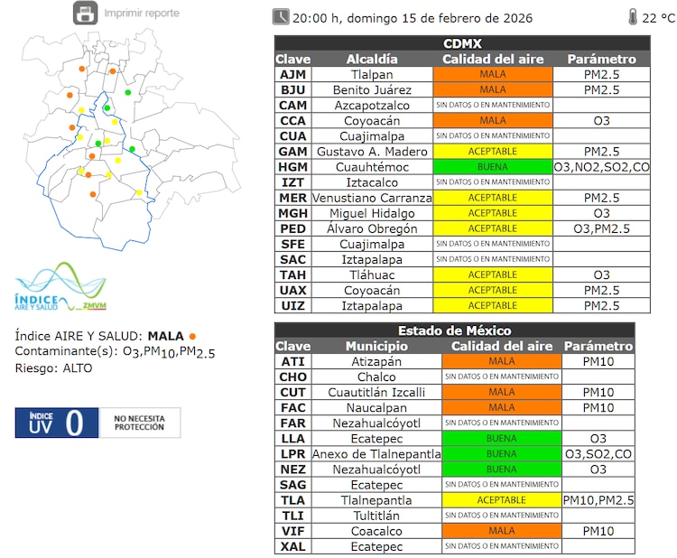 El estado de la calidad del aire a las 20:00 horas de ese domingo 15 de febrero de 2026.
