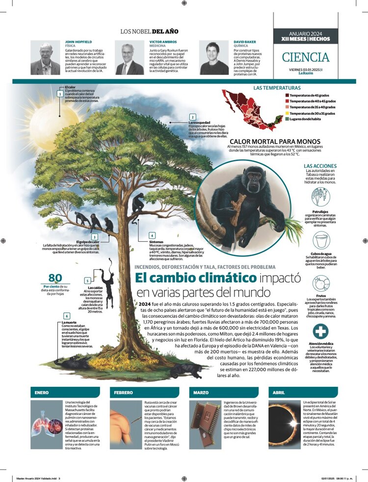 Cambio climático