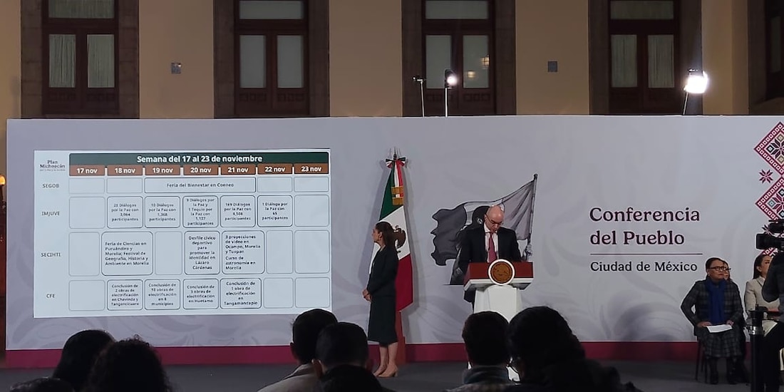 Carlos Torres Rosas, coordinador general de Programas para el Bienestar, esta mañana en Palacio Nacional.