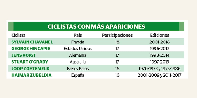 Isaac del Toro, primer mexicano en subir al podio del Tour de France