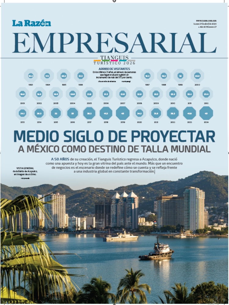 Tianguis Turístico 2026 │ Suplemento