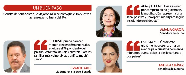 Ignacio Mier, líder morenista en el Senado, Amalia García, Senadora emecista y Andrea Chávez, Senadora de Morena