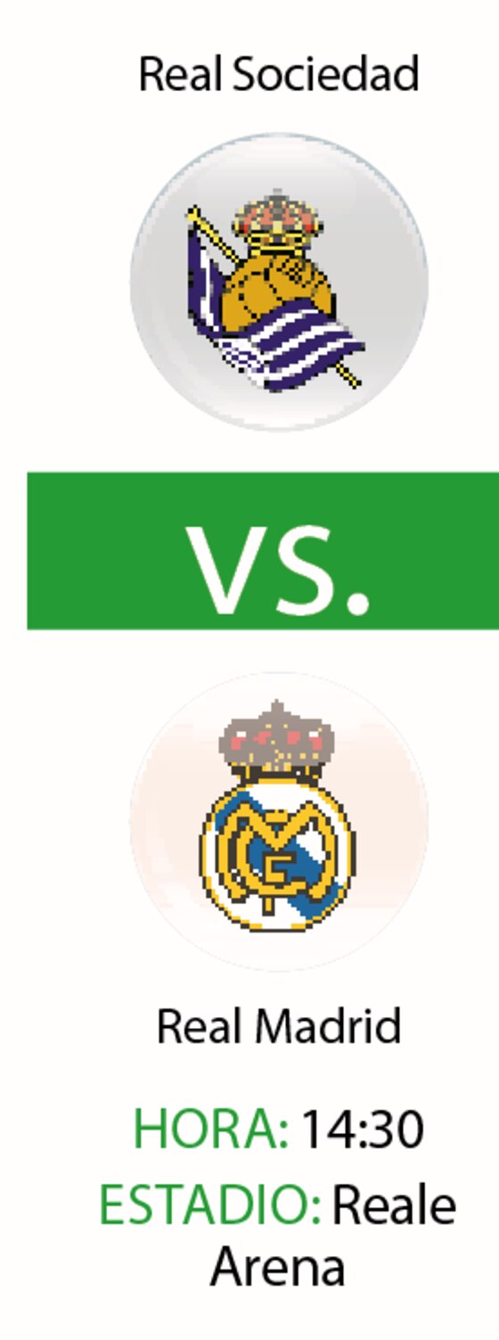 Real Sociedad Vs. Real Madrid