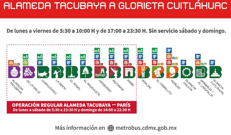 Las estaciones del Metrobús que conformaron la ruta de apoyo Glorieta Cuitláhuac - Alameda Tacubaya.