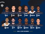 Equipo de Estados Unidos de basquetbol para Tokio 2020