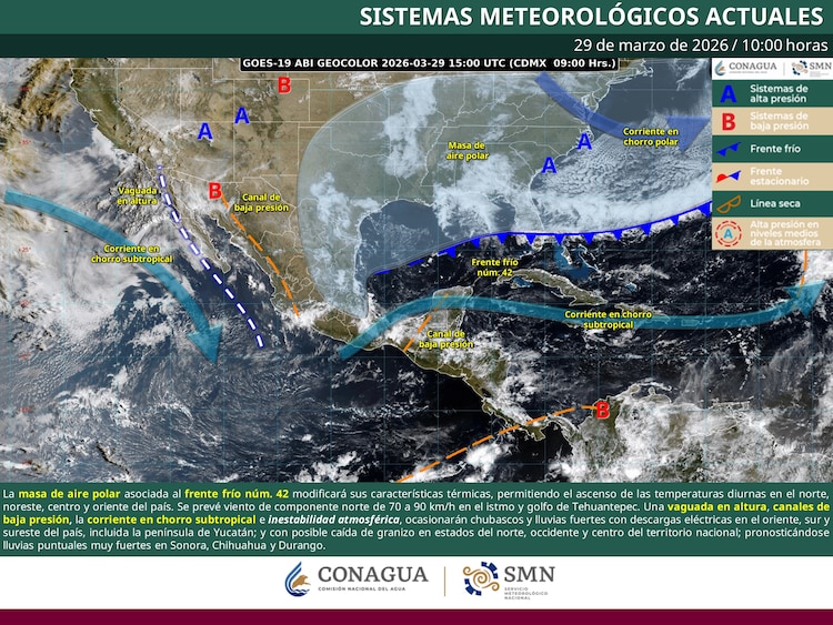 Sistema metereológico 29 marzo
