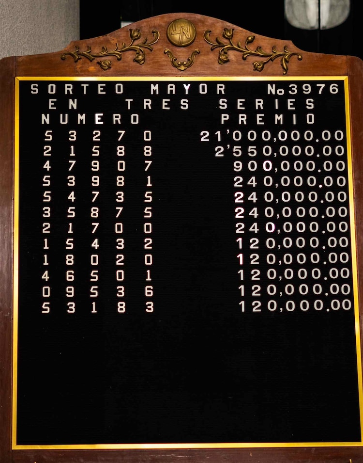 Lista de Ganadores del Sorteo Mayor 3976.
