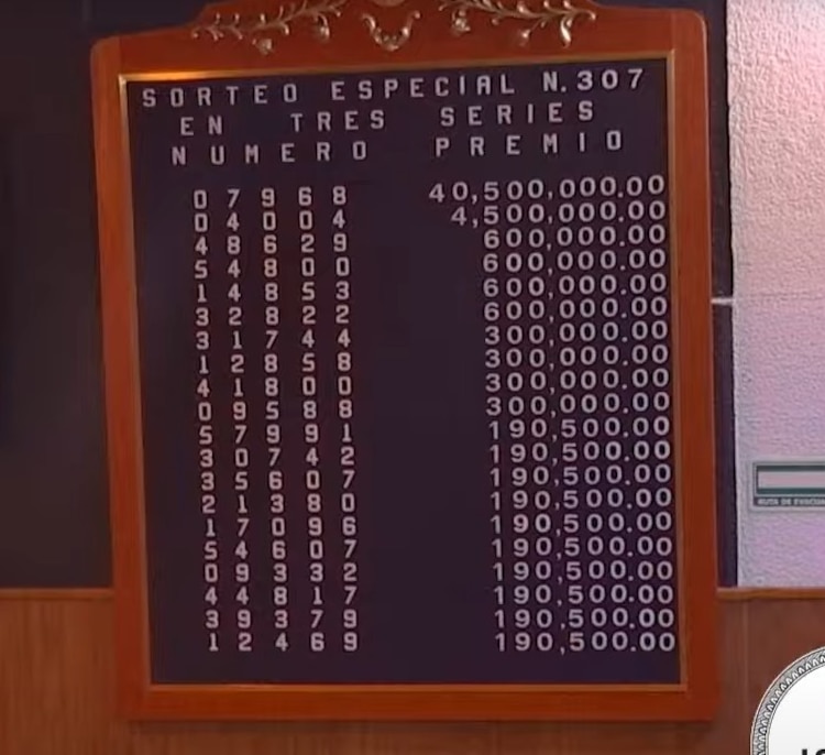 Resultados del Sorteo Especial 307 del 12 de diciembre del 2025.