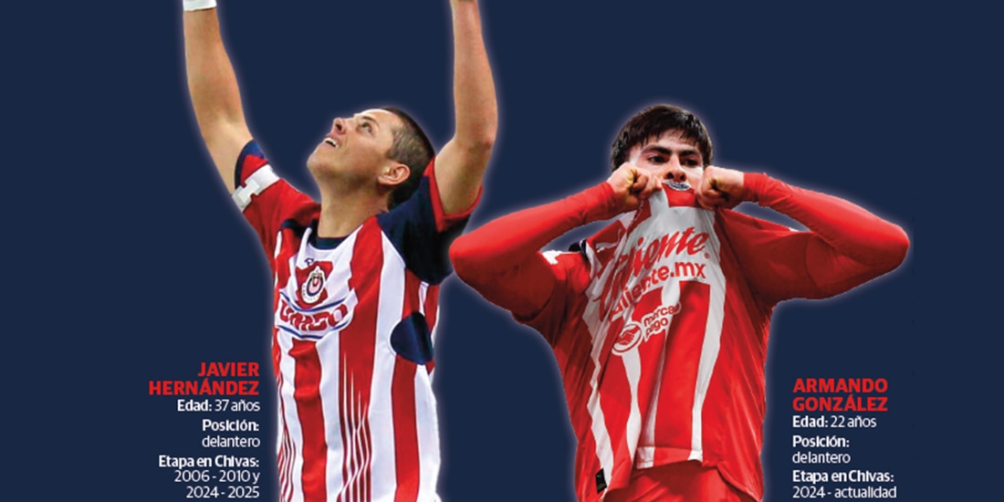 En la imagen, los jugadores de Chivas, Javier Hernández y Armando González
