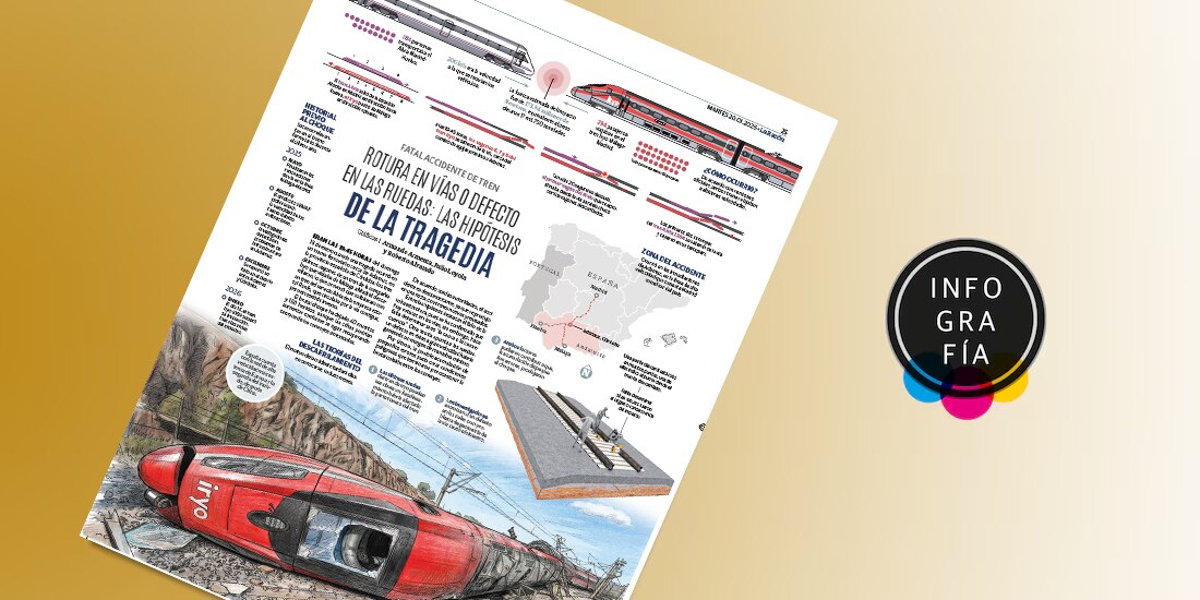Rotura en vías o defecto en las ruedas: las hipótesis de la tragedia
