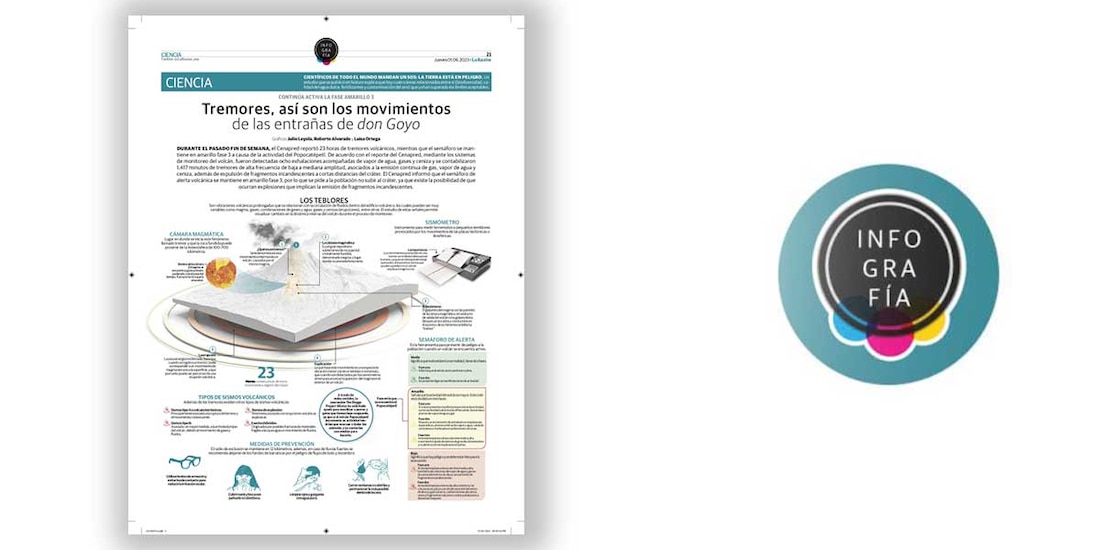 Tremores, así son los movimientos de las entrañas de don Goyo
