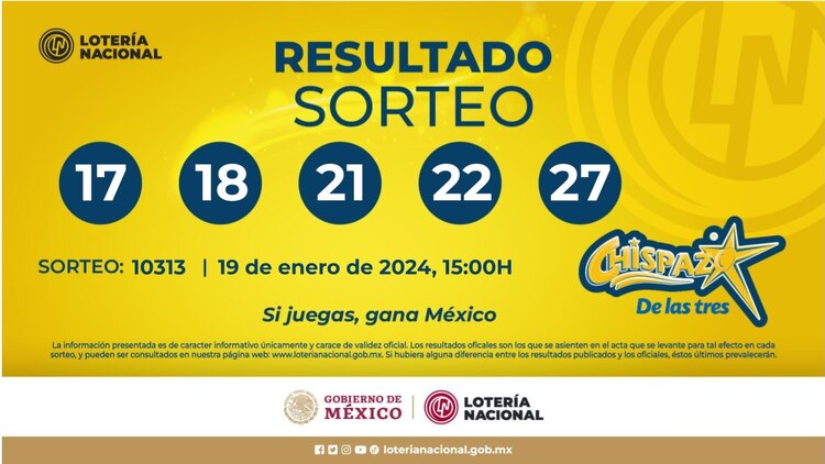 Resultado del Chispazo de las tres de hoy 19 de enero del 2024.