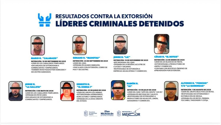 El Gobernador Alfredo Ramírez Bedolla señaló que el avance institucional se respalda con los cambios promovidos dentro del Poder Judicial.
