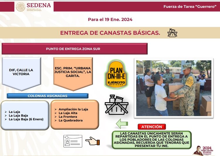 Entrega de canastas básicas en Acapulco este 19 de enero.