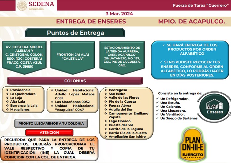 Puntos de entrega para el domingo 3 de marzo