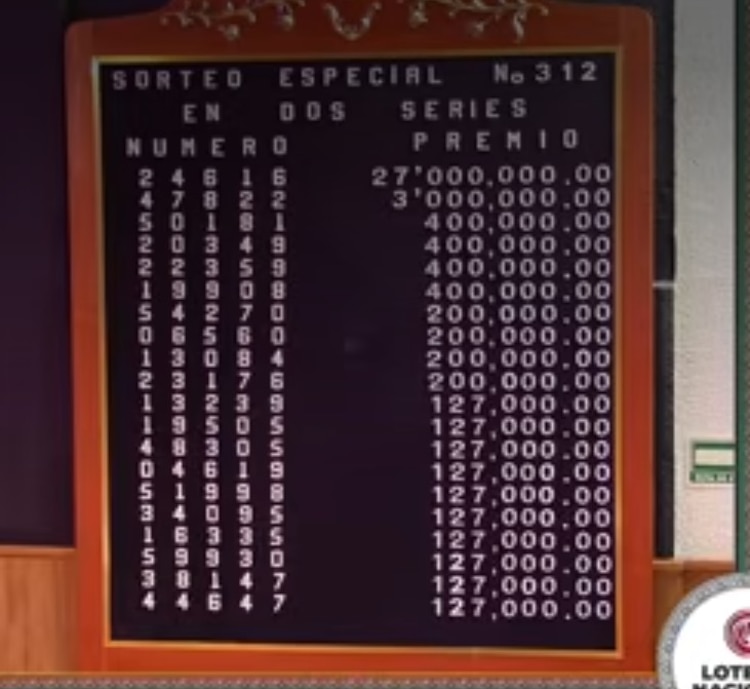 Resultados del Sorteo Especial 312 del 15 de mayo del 2026.