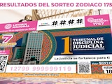 Resultados Sorteo Zodiaco 1757 del 16 de agosto del 2026 de Lotería Nacional.