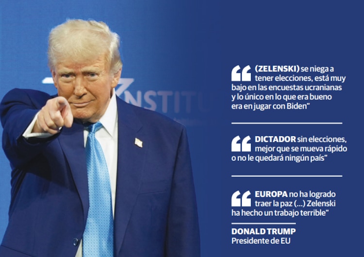 El presidente de los EU, Donald Trump
