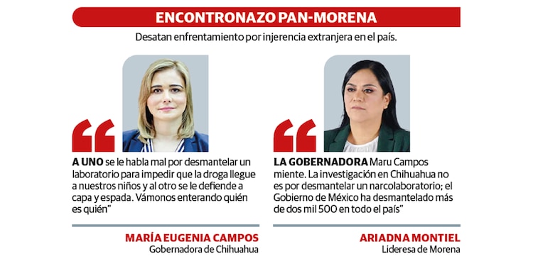 Encontronazo PAN-Morena