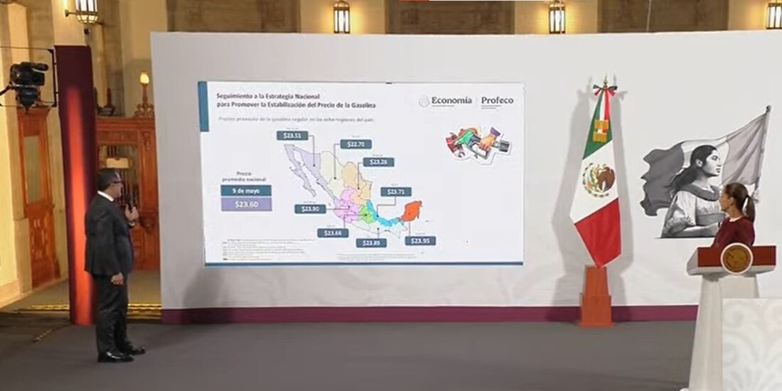 Reporte del Quién es quién en los precios.
