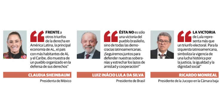 Triunfo de Lula es bocanada de aire fresco para AL: Sheinbaum
