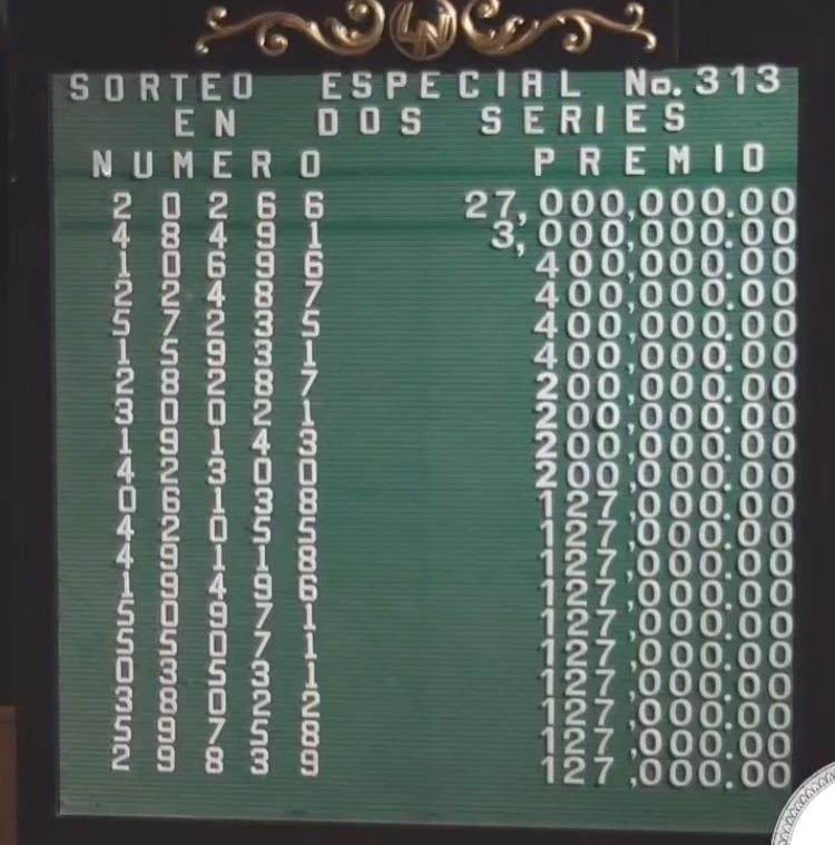 Resultados del Sorteo Especial 313 del domingo 21 de junio de 2026.