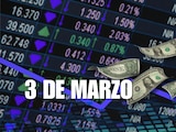 Este es el precio del dólar hoy, 3 de marzo.