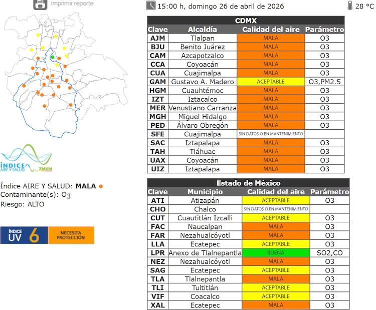 El estado de la calidad del aire a las 15:00 horas de este domingo 26 de abril en el Valle de México.