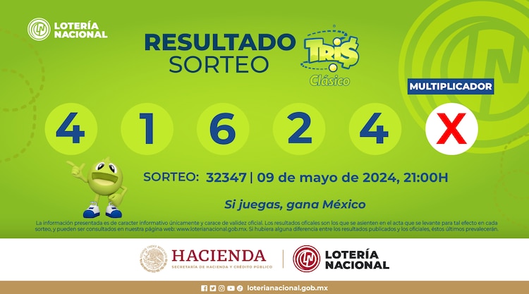 Resultados del Tris Clásico de hoy 9 de mayo del 2024.