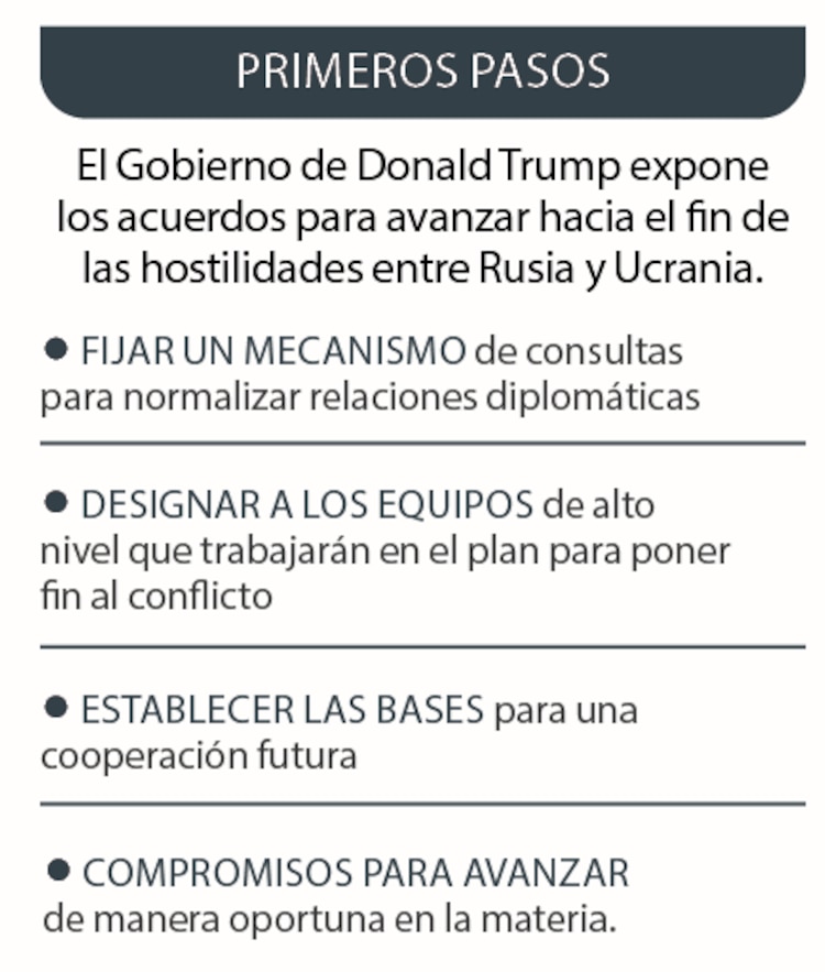 El Gobierno de Donald Trump expone
los acuerdos para avanzar hacia el fin de las hostilidades entre Rusia y Ucrania.
