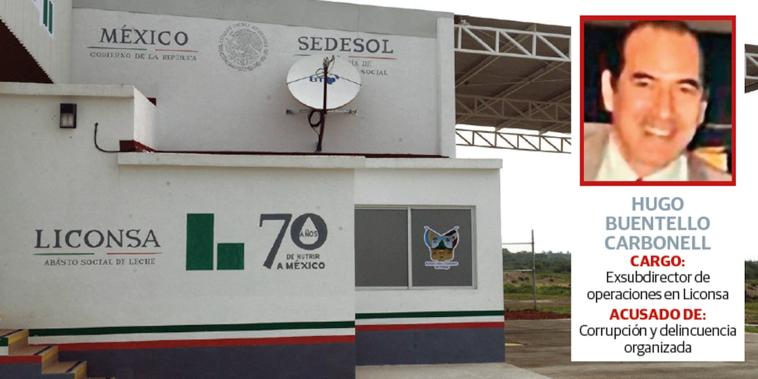 Hugo Buentello Carbonell
Cargo: Exsubdirector de
operaciones en Liconsa
Acusado de: Corrupción y delincuencia
organizada