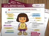 Protocolos para diagnóstico temprano de cáncer infantil
