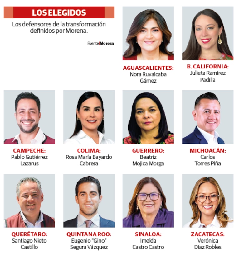 LOS ELEGIDOS