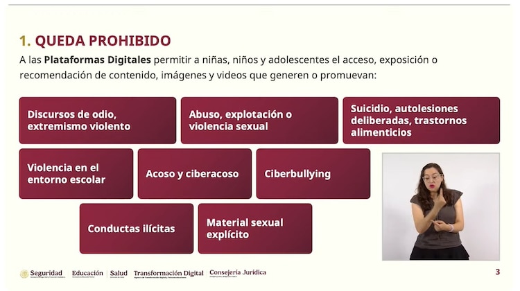 Gráfica oficial.