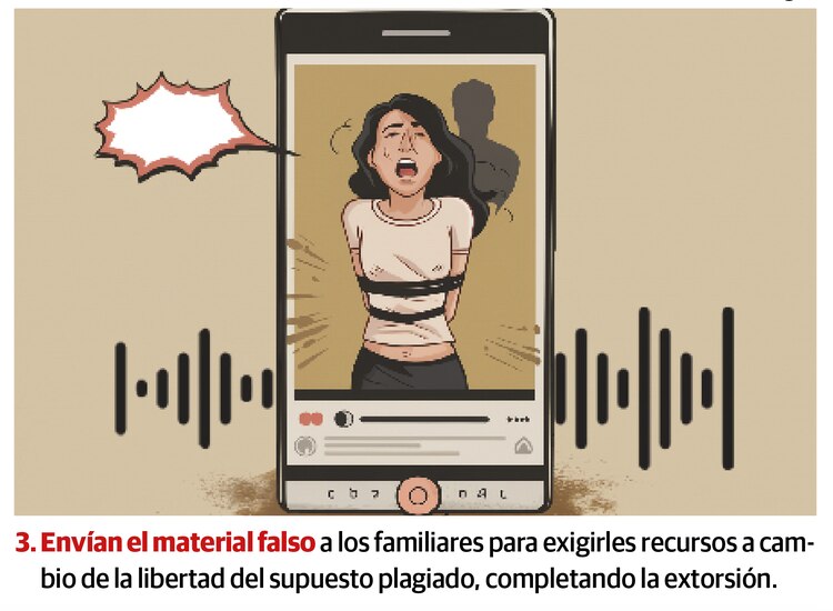 Nuevo modo de extorsión contra familias que buscan a desaparecidos.