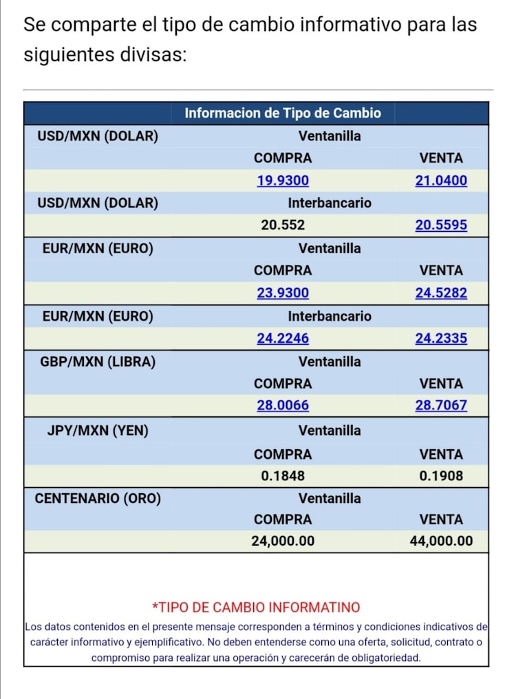El dólar se vende en 21.04 pesos en ventanillas bancarias, de acuerdo con Citibanamex.
